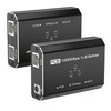 2-Port Gigabit PoE Extender, POE Ethernet Splitter 1 to 2,