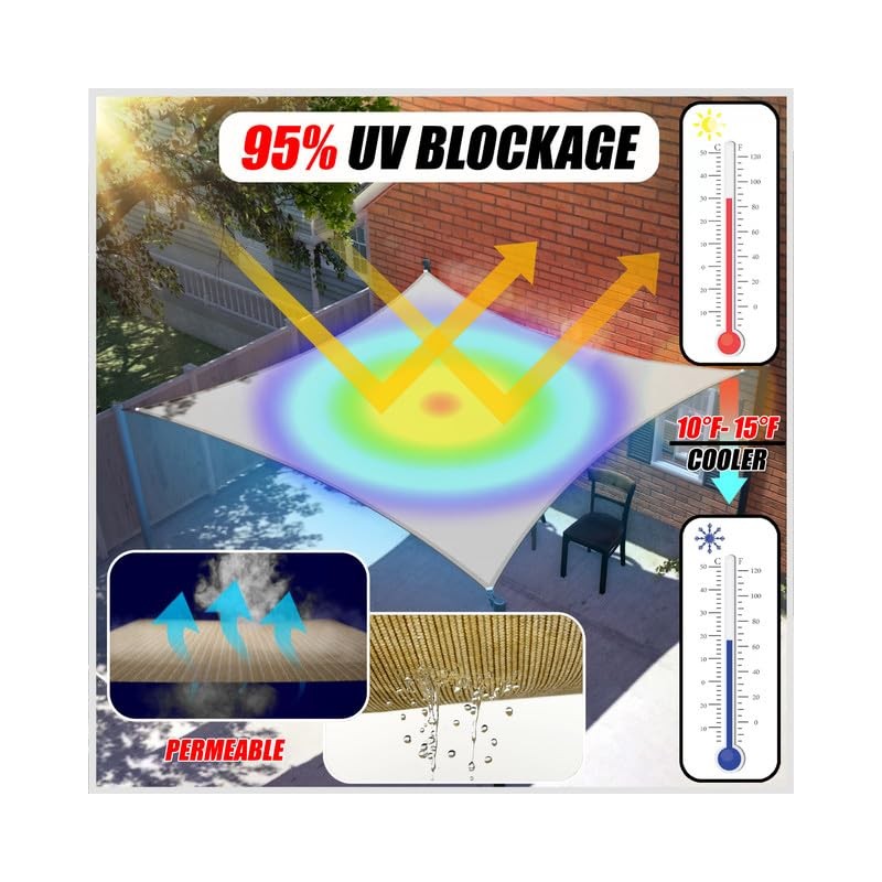 ColourTree Sun Shade Sail Fabric Sample Set Super Ring CTTAWR