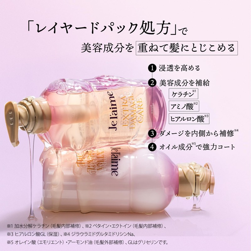 Julem Layered Hair Treatment (Extra Damage Care), Prevents Damage by