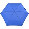 iX-brella Steel Flat Pocket Umbrella Super Flat Mini Umbrella, Victoria