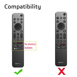 AKSHFETH Silicone Cover for Sony RMF-TX910U RMF-TX920U RMF-TX810U Remote Silicone Cover Skin Protective Sleeve for Sony Bravia TV Remote with Lanyard(Midnight Blue)