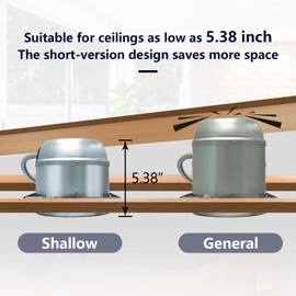 MW Lighting 12 Pack 6 Inch Recessed Lighting Housing Can Light New Construction, Air Tight Ceiling Can with TP24 Connector 120-277V, IC Rated, UL, ETL Listed
