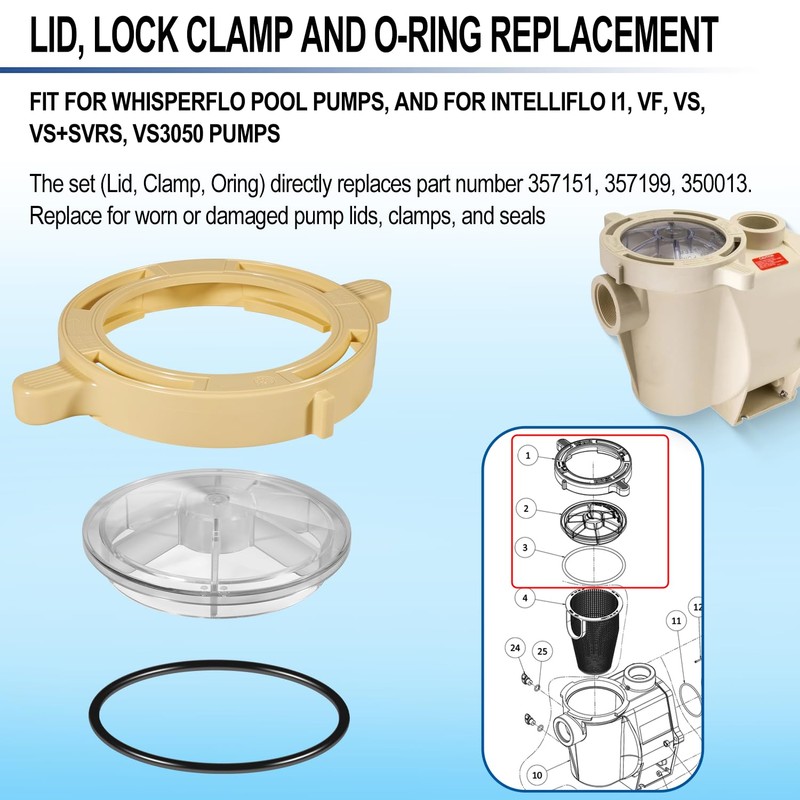 Hihitomorrow Lid, Lock Clamp and O-Ring Replacement Parts Kit Fit