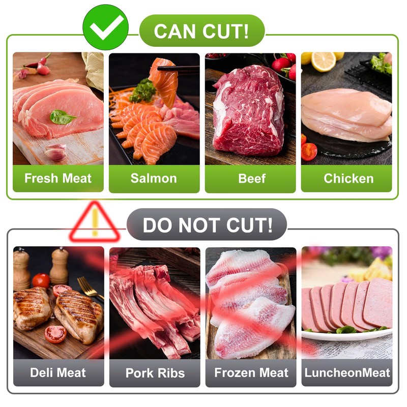 ZTQCSQ New Meat Slicer for Fresh Raw Meat (Steady Grip),