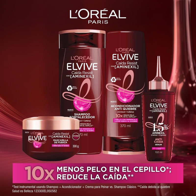 L'Oreal Paris - Elvive Anti-Hair Fall Shampoo 680 ml