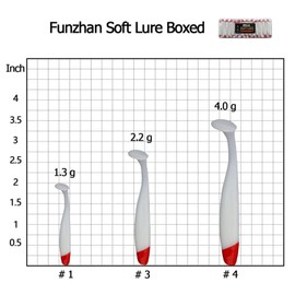 50Pcs Soft Lures Swimbaits Fishing Bass Plastic Paddle Tail Luya Bait Portable Box Proven Colors for Trout Salmon Redfish Freshwater Saltwater