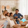 Essential Oil Diffuser for Home,500ML Aromatherapy Diffuser,Ultrasonic Cool Mist Humidifier