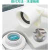 Anboli Automatic Washing Machine Water Supply Hose, 3.2 ft (0.8