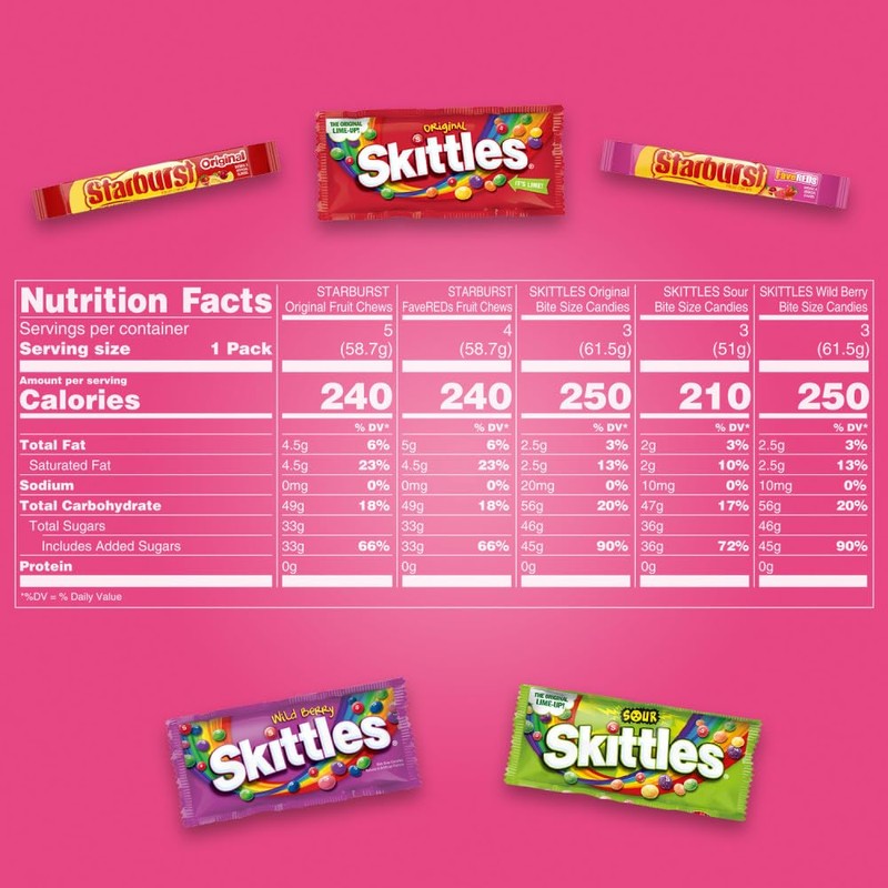 SKITTLES & STARBURST Assorted Candy Variety Pack for Holidays, Gifts,