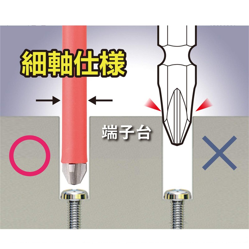 Vessel GSC161150 Coated Tube Rigid Bit Compatible with 40V +1
