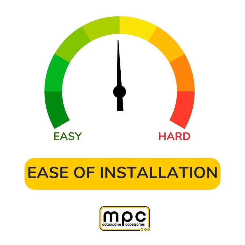 MPC Complete 1-Button Remote Start Kit Compatible with Ford F-250