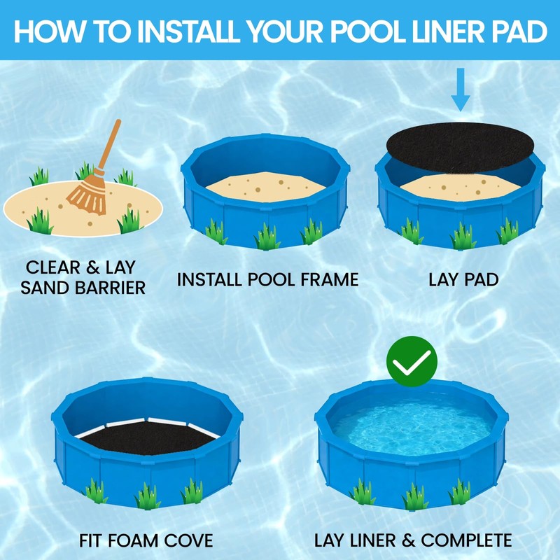 Poolvio 15-Foot Round Above Ground Pool Liner Pad, Geotextile Under