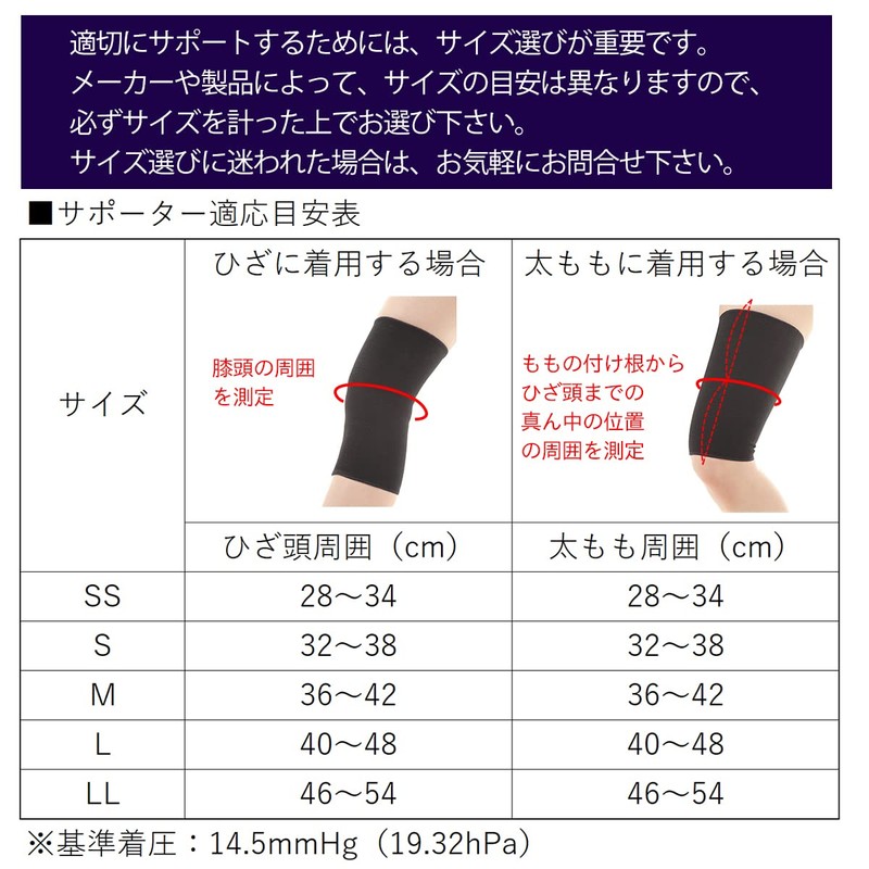 Dr. Feel Doctor Supervised Knee and Thigh Supporter [Strong Pressure]