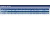 Blue Print ADV182102 Oil Filter