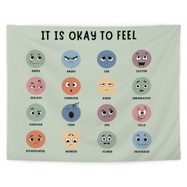 LUVADIAN Classroom Tapestry - Mental Health Emotion Feelings Wheel Chart Tapestry Wall Hanging for Therapy Room Classroom Social Worker School Counseling Office Decor, Feelings Chart for Kids, 50x60 Inches