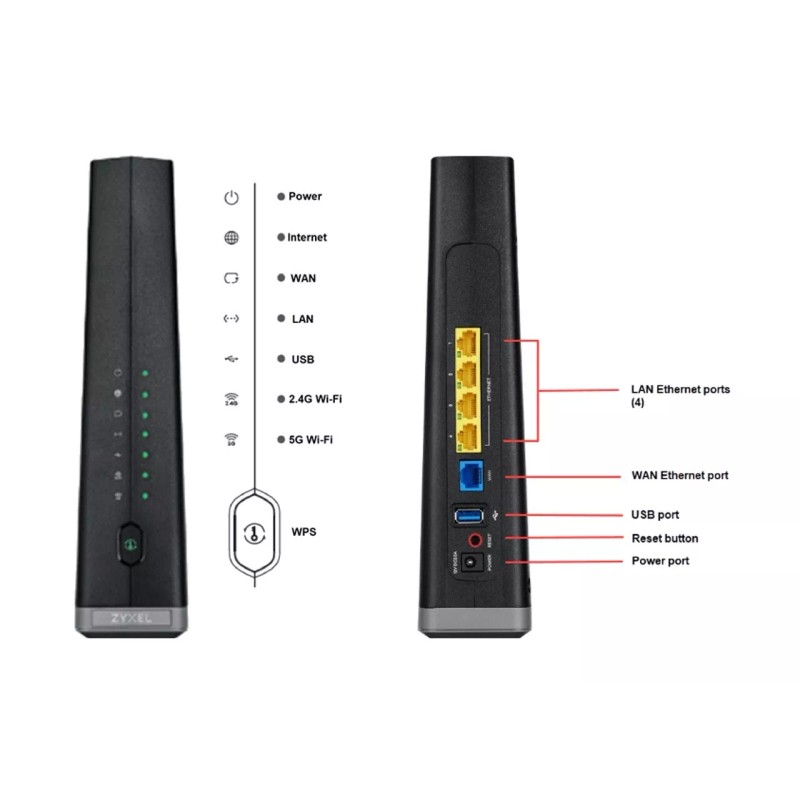 ZYXEL C3510XZ Fiber ONLY Gateway Modem Wireless AX Router for