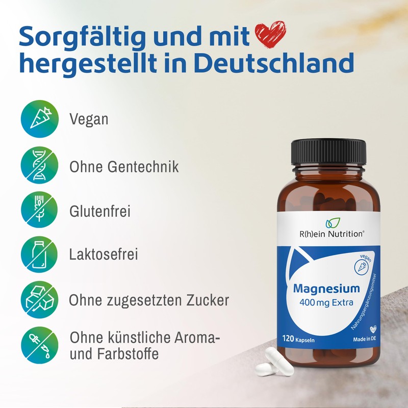 Magnesium 400 mg - Magnesium Capsules High Dose - 120