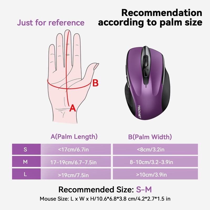 TECKNET Wireless Mouse for Laptop, Silent Mouse Quiet Click, Computer