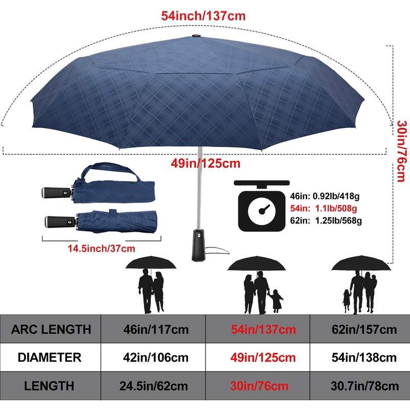 Satol 54 Inch Large Golf Umbrella, Windproof 10 Ribs Automatic