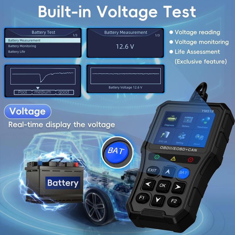 Multifunction OBD2 Scanner Diagnostic Tool, Unique Non-slip Shell Design Code Reader