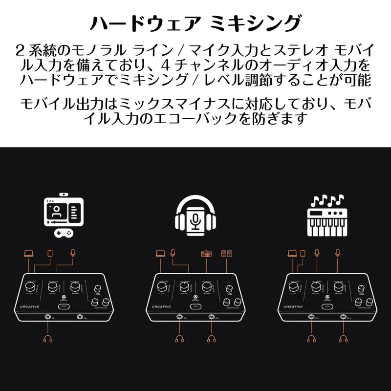 Creative Live! Audio A3 Up to 24bit/96kHz 4 Channels Audio