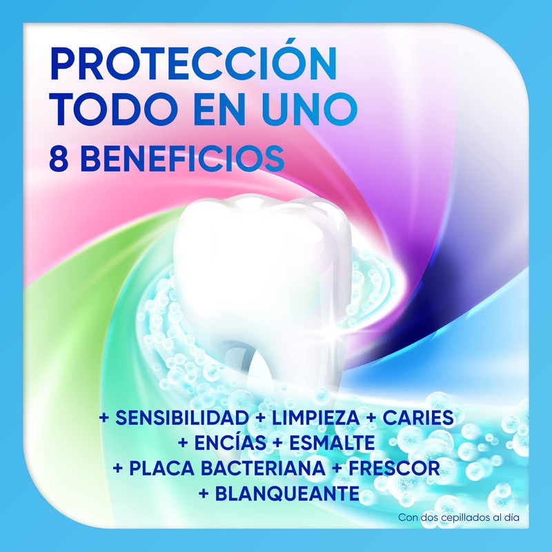 Sensodyne 4 x 75ml Multiple-Protection Toothpaste Daily Care Forehead Protection