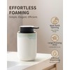 BosilunLife Foam Soap Dispenser, Hand Pump Dispenser for Kitchen Sink