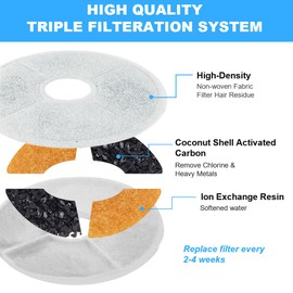 Cat Water Fountain Filters, Replacement Cat Drinking Fountain Filters, Replacement Filters for 81oz/2.4LC Automatic Pet Fountain Cat Water Fountain, 3 Triple Filtration Systems, Activated Carbon Filters (6pcs)