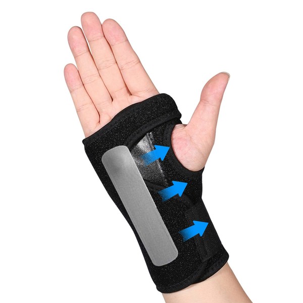 Carpal Tunnel Wrist Brace for Men and Women, Compression Stabilizing Wrist Support for Night Day Relief for Arthritis, Wrists, Arm, Thumb, Hand Pain (Right Ha