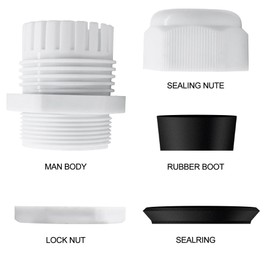 HISports Cable Entry Set, 25 Pieces IP68 Waterproof Cable Glands M12, M16, M20, M25 for Outdoor, Garden, Switch and Junction Box Control Boxes and Outdoor Applications