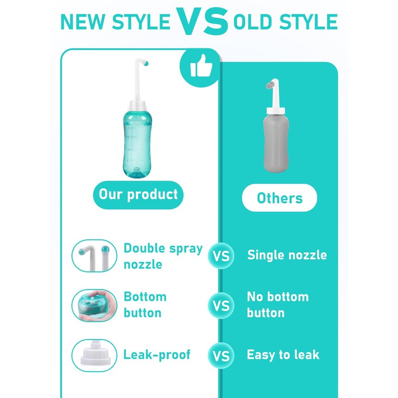 Portable Bidet Po Dusche 500 ml，Peri Bottle mit 2 Düsen