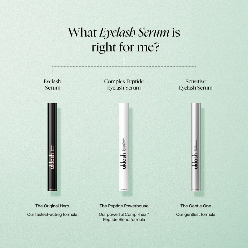 UKLASH Complex Peptide Eyelash Serum 3ml