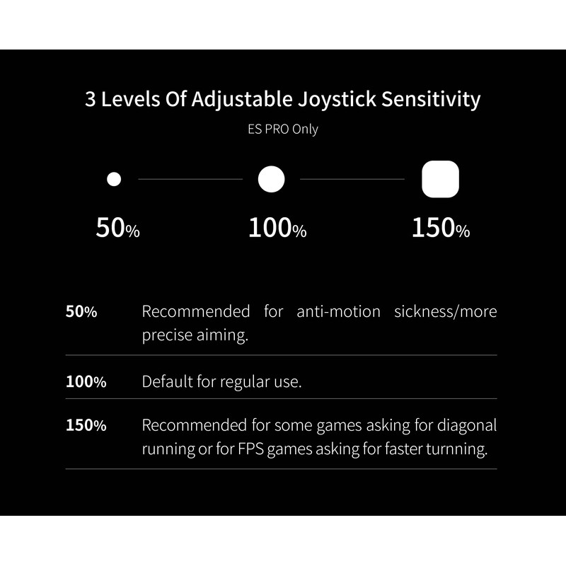 GuliKit ES PRO Fastest Wireless E-sports PC Game Controller with