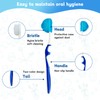 4-Pack Orthodontic Dental Care Kit – Includes Soft Bristle Toothbrushes