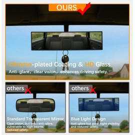 HmmtyRack Rear View Mirror, Chrome Anti-glare Panoramic Rear Mirrors Universal 14 Inch Convex Car Interior Clip on Extra Big Wide Angle Rearview Mirror Extender to Reduce Blind Spot for Car SUV Trucks