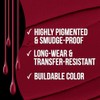 Sacha All Day Liquid Matte Lipstick Transfer Proof Intense Colors