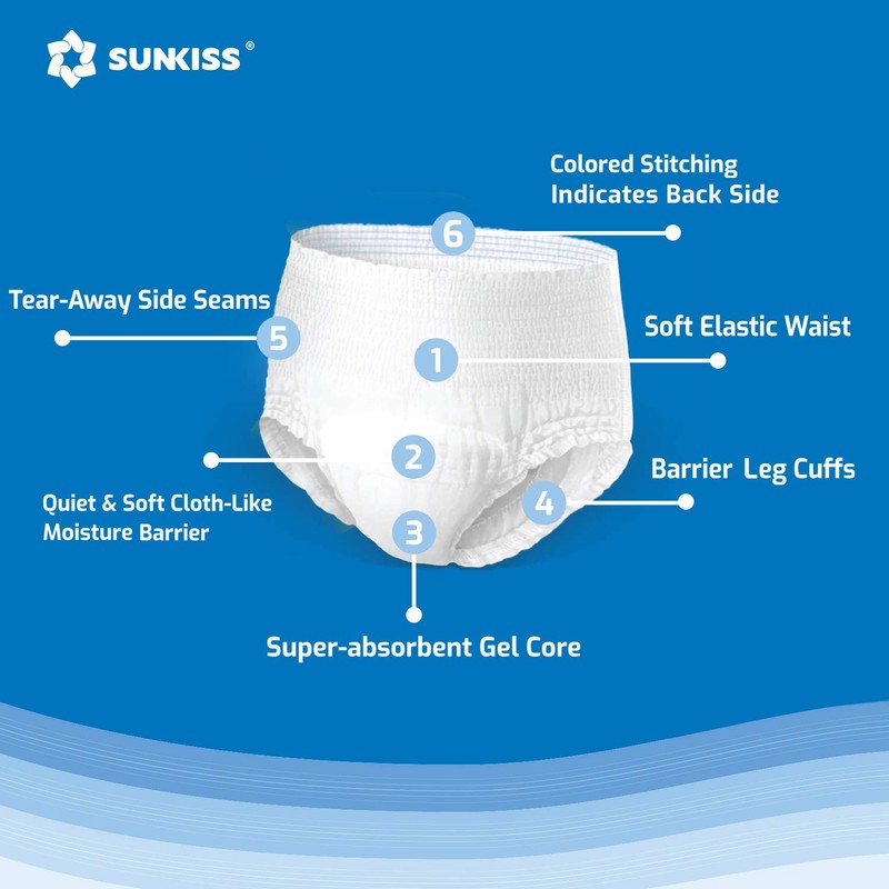 SUNKISS TrustPlus XLarge Unisex Incontinence Disposable Underwear, 64 Count, Quick