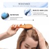 Karseell Anti Hair Loss Growth Repair Set Shampoo Conditioner Mask