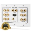 Fosmon 7.1 Surround Home Theater Speaker Wall Plate Banana Binding