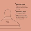 Tommee Tippee Tommee Tippee Closer to Nature Baby Bottle Feeding