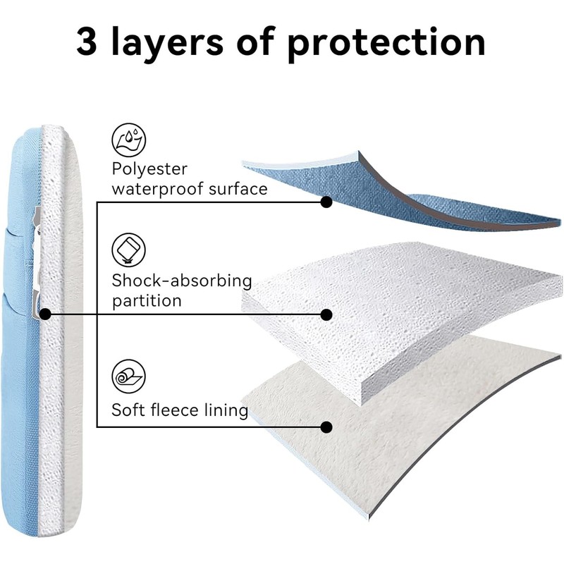 Omnpak Surface Pro 11 Case,13 inch Laptop Sleeve for Surface