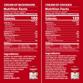 Campbell’s Condensed Cream of Chicken and Cream of Mushroom Soup Variety Pack, 10.5 oz Can (6 Pack)