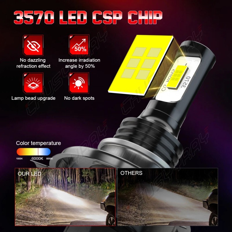 CHUSYYRAY 4PCS 5-3/4" 5.75" LED Headlights HI/LO Beam for Pontiac