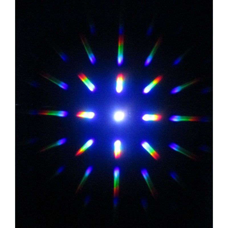 Rob's Super Happy Fun Store Fireworks Diffraction Glasses - 50
