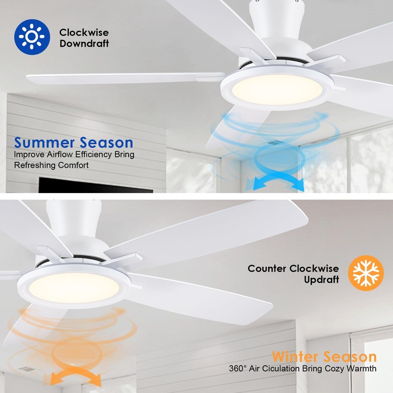 BYKISTOK Flush Mount RGB Ceiling Fan with RGB Light -