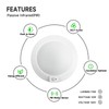 LED Motion Sensor Ceiling Light, 3000K/4000K/5000K Selectable LED Flush Mount