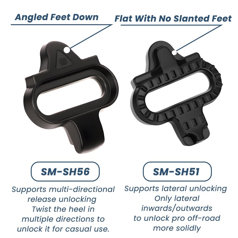 SPD Universal MTB Wheel Chocks Non-slip Plates for Bicycle Pedals