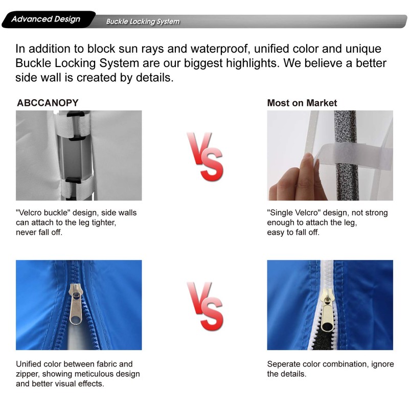 ABCCANOPY Instant Canopy SunWall 10x15 FT, 1 Pack Sidewall Only,