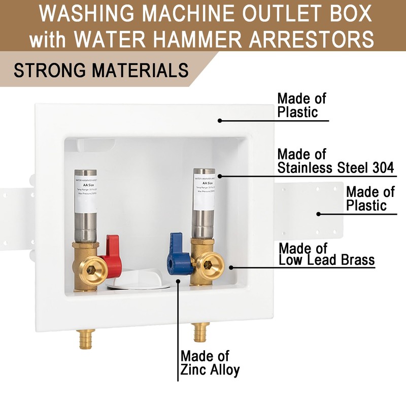 [1 Piece] Lingmfg Washing Machine Outlet Box PEX Crimp with