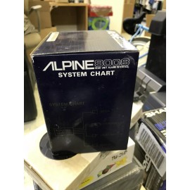 Alpine 8008 Car Alarm Head Unit Interface| Old School Head Unit Security System